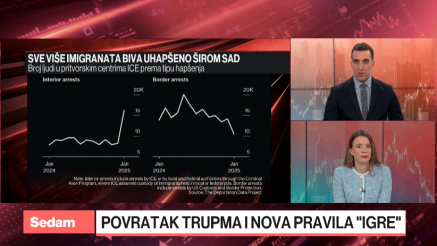 2026. neće nagrađivati hrabrost, već selektivnost