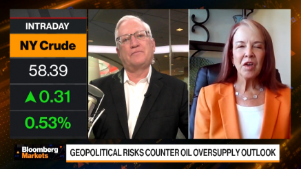 "Globalni višak ponude nafte u 2026"