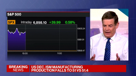 Najveći pad fabričke aktivnosti u SAD od 2014.
