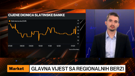 Burzovni presjek: Promjena dividendne politike Slatinske banke, pad dionica u industriji alkohola