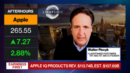 Applovi prihodki so se povečali za 16%