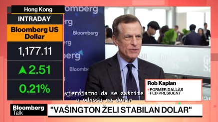 Koji su razlozi slabljenja dolara? 