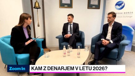 Investicije 2026: Korekcije, obljube, pasti in priložnosti