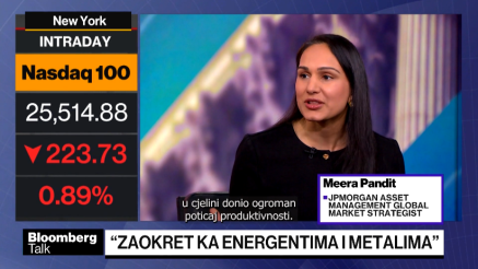 Koliko vrijedi ulaganje u AI?