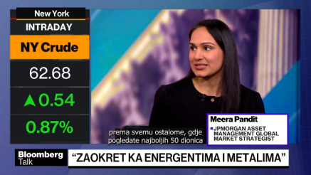 Koliko se isplati ulaganje u AI?