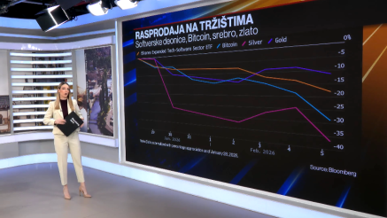 Neviđena rasprodaja - sunovrat dionica, kriptovaluta i srebra