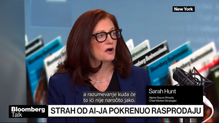 Kapital izlazi iz tech sektora, slabi avio-potražnja u SAD-u