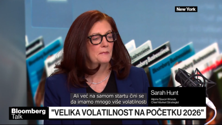 Raste neizvjesnost oko AI sektora