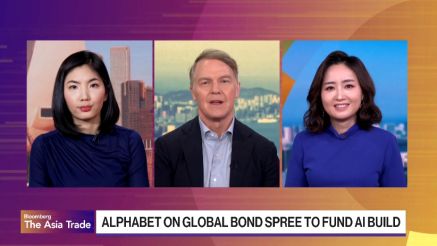 Alphabet prikupio 20 milijardi $