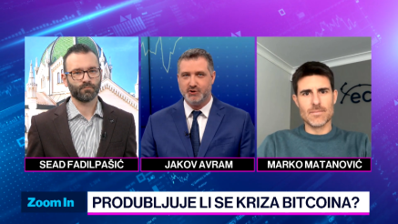 Šta se dogodilo sa bitcoinom?