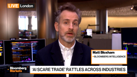 Strah od AI uzdrmao tržišta