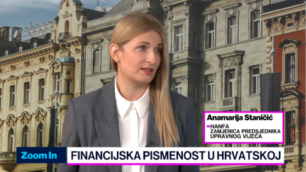 Između znanja i ponašanja: financijska pismenost građana Hrvatske