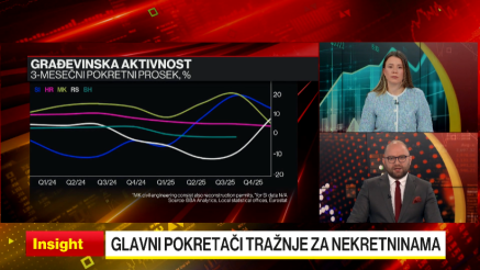 Cijene nekretnina će nastaviti rasti