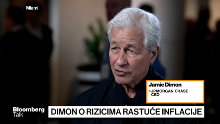 Dimon: Trgi so prezrli tveganja vojne z Iranom