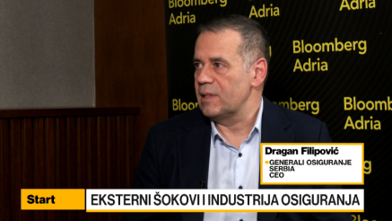 Kako se menja industrija osiguranja u Srbiji usled geopolitickih šokova