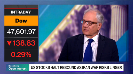 "Trg pričakuje korekcijo od 10 % do 15 %"