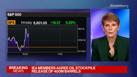 "Šibki razlogi za znižanje obrestnih mer"