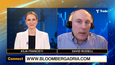 Russell: Posledice rata se prelivaju na sektore osetljive na kamatne stope - nekretnine i finansije