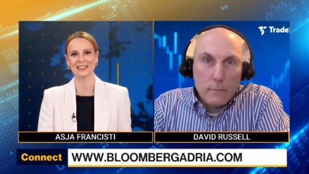 Russell: Posljedice rata prelijevaju se na sektore osjetljive na kamate - nekretnine i financije