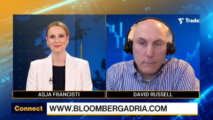 Russell: Posljedice rata prelijevaju se na sektore osjetljive na kamate - nekretnine i financije