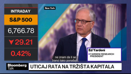 Yardeni: Rat protiv Irana komplikuje posao Fedu