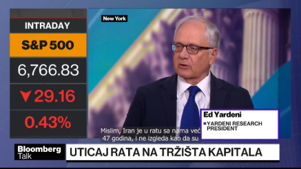 Yardeni: Rat protiv Irana komplikuje posao FED-a