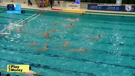 Ekonomska održivost evropskog vaterpola