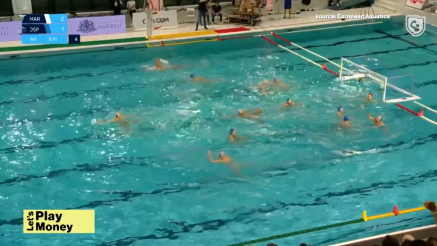 Ekonomska održivost evropskog vaterpola