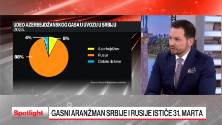 Bojić: Ruta za snabdevanje gasom ugrožene zbog geopolitičke situacije