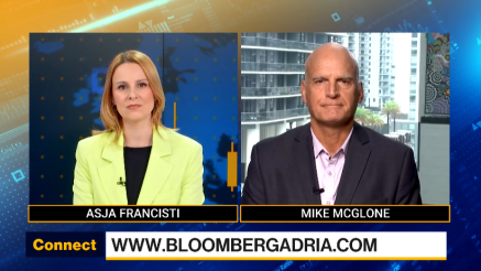 McGlone: Ako rat potraje, postoji rizik pada cena - usled recesije