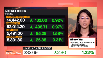 "Investitori postaju oprezniji"