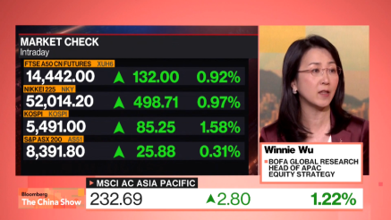 "Vlagatelji postajajo vse bolj previdni"