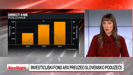Potencijali hrvatskih i slovenskih poduzeća koje vide strani investitori