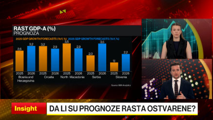 Fiskalni stimulans Nemačke će povući rast i u regionu