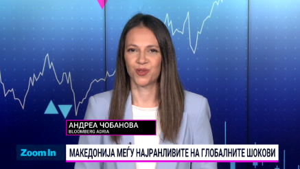 Глобална криза, локален удар – следи ли нов ценовен шок?