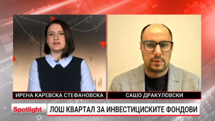 Лош квартал за инвестициските фондови – конфликтот ги „јаде“ приносите