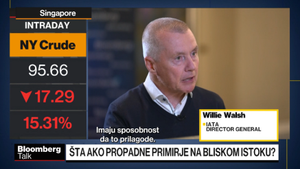 "Primirje dobar znak, ali cene mlaznog goriva ostaće visoke"