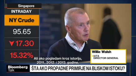 "Prekid vatre je dobar znak, ali cijene mlaznog goriva ostat će visoke"