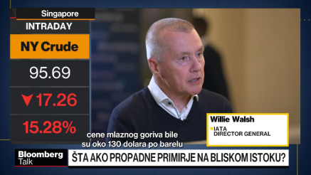 "Prekid vatre je dobar znak, ali cijene mlaznog goriva će ostati visoke"