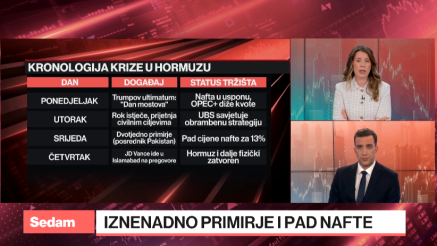 Od uništenja civilizacije do primirja u 24 sata