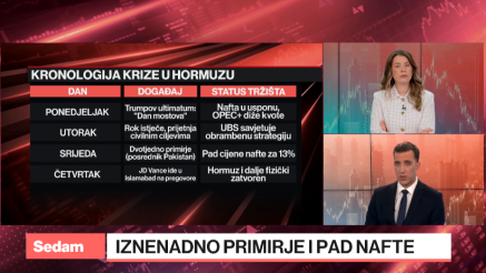 Od uništenja civilizacije do primirja za 24 sata