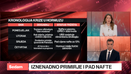 Od uništenja civilizacije do primirja za 24 sata