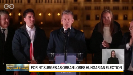 Pobeda Petera Magyara – šta čeka EU, Rusiju i Mađarsku?