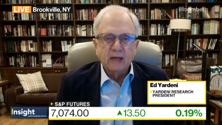 Vlagatelji ignorirajo vojno na Bližnjem vzhodu