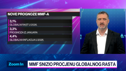 2026- ekonomski rast pod lupom globalnih lidera i MMF-a