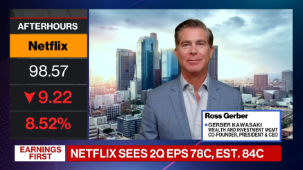 Dionice Netflixa pogođene nižim projekcijama