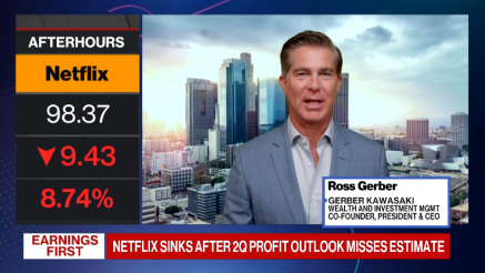 Dionice Netflixa pogođene nižim projekcijama