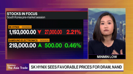 Petostruki skok profita za SK Hynix
