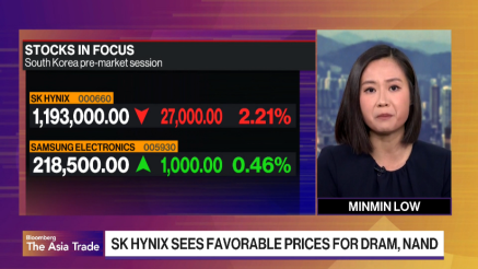 Petostruki porast profita SK Hynixa