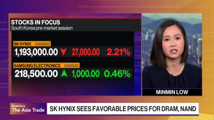 Petkratni porast dobička SK Hynixa